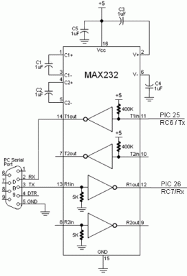 Max232.GIF