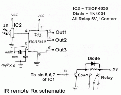 rx.gif
