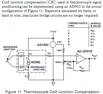 ad592_tc.png
