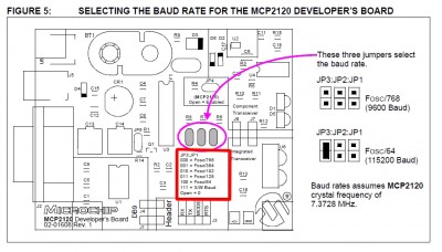 mcp2120 developers board.jpg