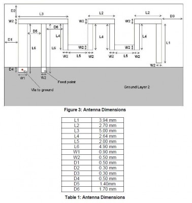 antenna_pcb_2400MHz.JPG