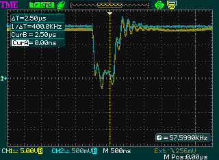 pwm duti 2%.png