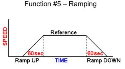 ramp.JPG