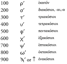100-900.gif