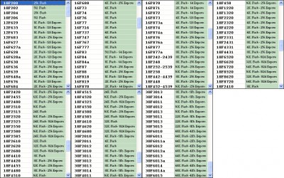 supported-mcus.jpg