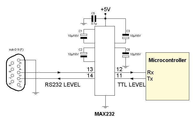 max 232 interface.JPG