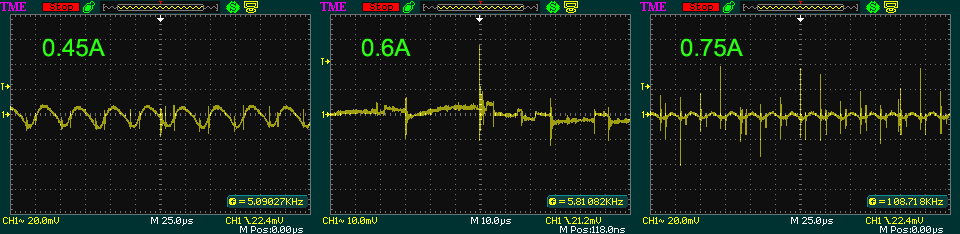 0.45A, 0.6A, 0.75A.png