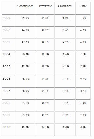 china_data.jpg