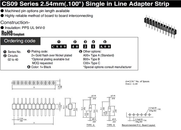 SingleLineAdapter.jpg