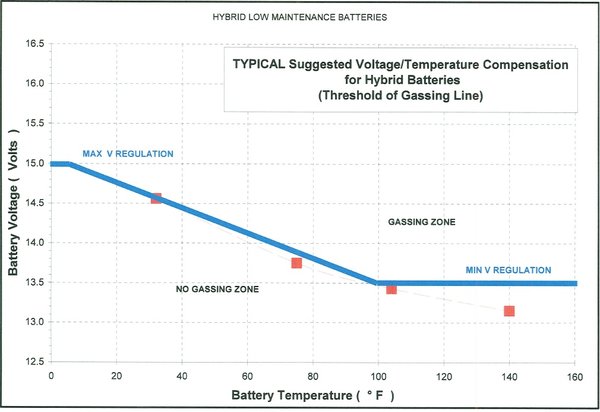 batt1.jpg