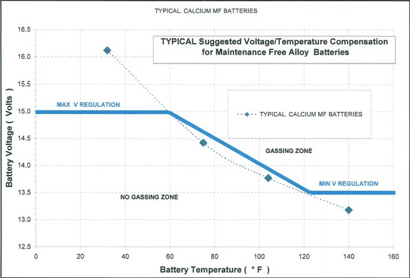 batt2.jpg