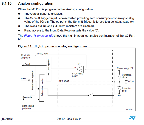 Analog_input.png