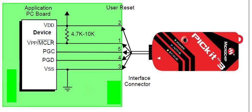 PicKit3.JPG