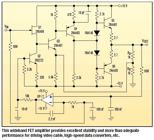 AMP AGC.gif