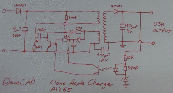 CloneApple.gif