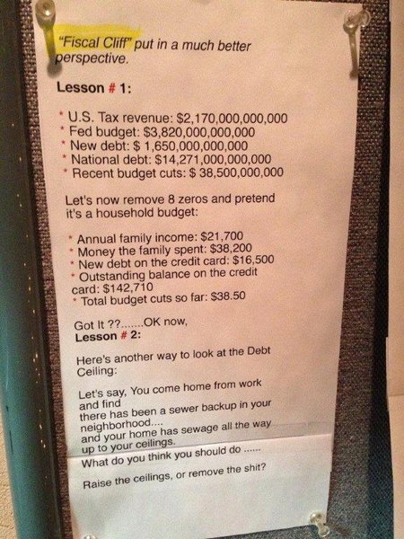 USA fiscal cliff.jpg