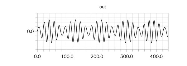 20kHz.jpg