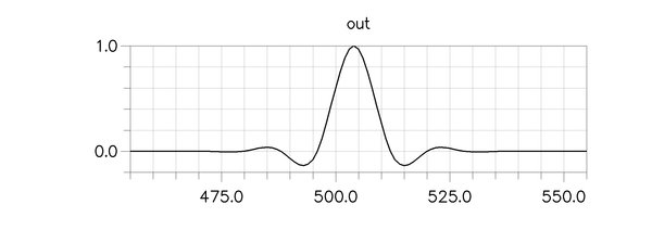 impulse_response.jpg