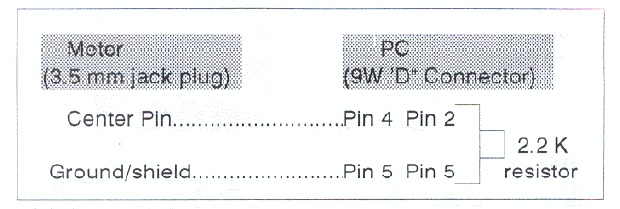 RS232.jpg