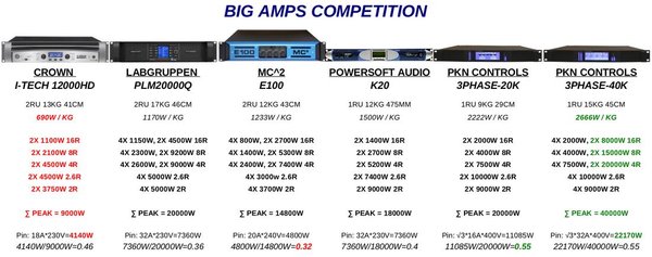 BIG_Amps.jpg