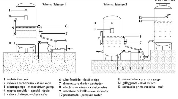Aerator_hydrophor.JPG