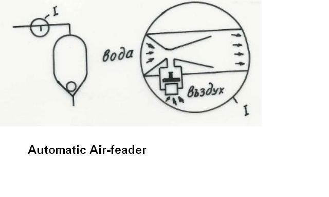 Automatic Air-feader_princip.JPG