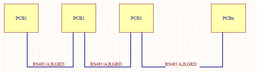 pcb.gif