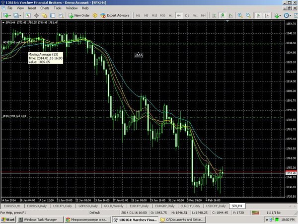 SP500.JPG