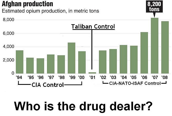 Who is the drug dealer.jpg