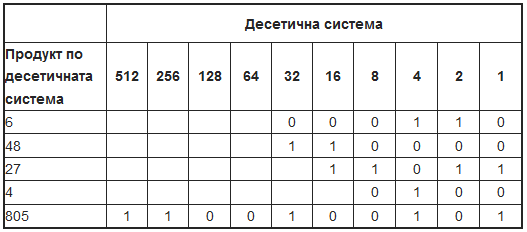 bin.png