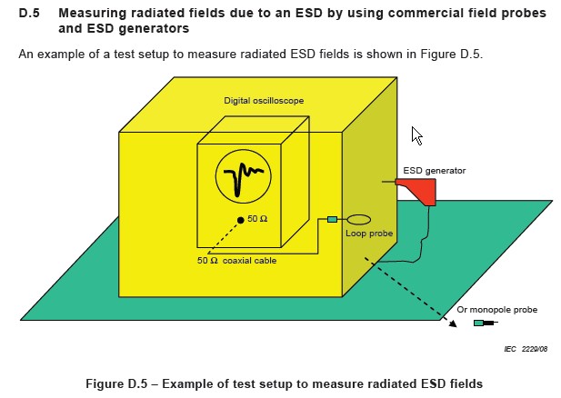 esd-test.jpg