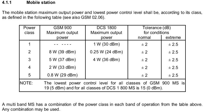 power of mobile station.jpg