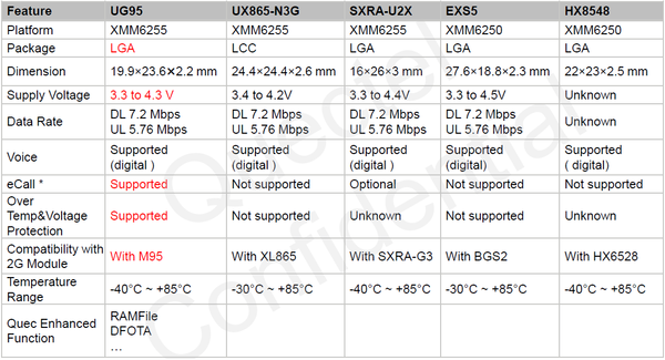 XMM6255.png