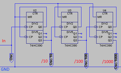 Divider by 1000 74HC390.png