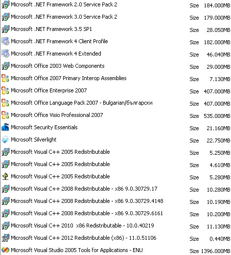 MS stuffs.jpg