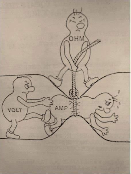 Ohm.jpeg