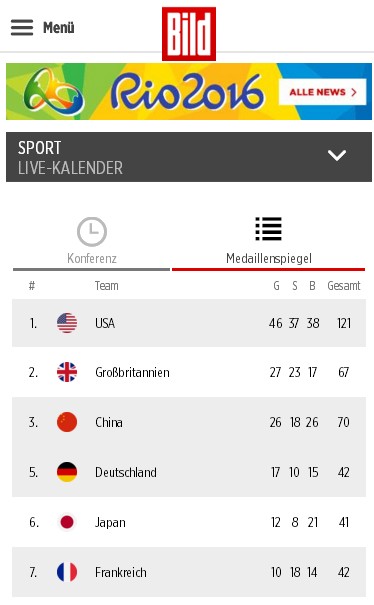 bild-RIO results.jpg